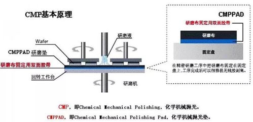 电子设备对珠宝的潜在损害：如何保护你的珍贵物品？