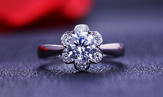 钻石戒指的款式和寓意