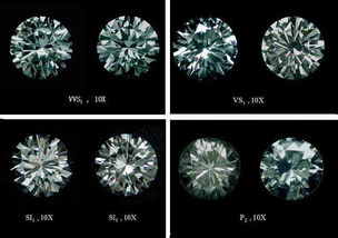 钻石的纯度净度怎么看