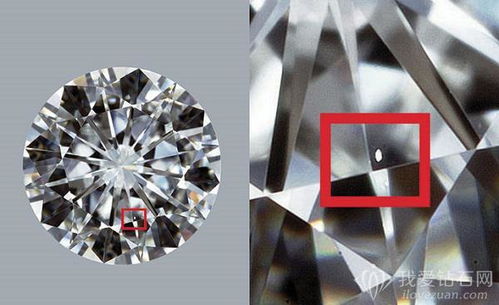 钻石的纯度净度怎么看出来