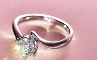 关于钻石戒指的故事简介