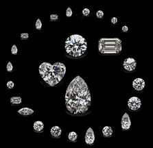 世界钻石出产国排行榜