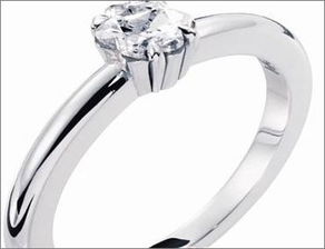 如何选择钻石婚戒尺寸